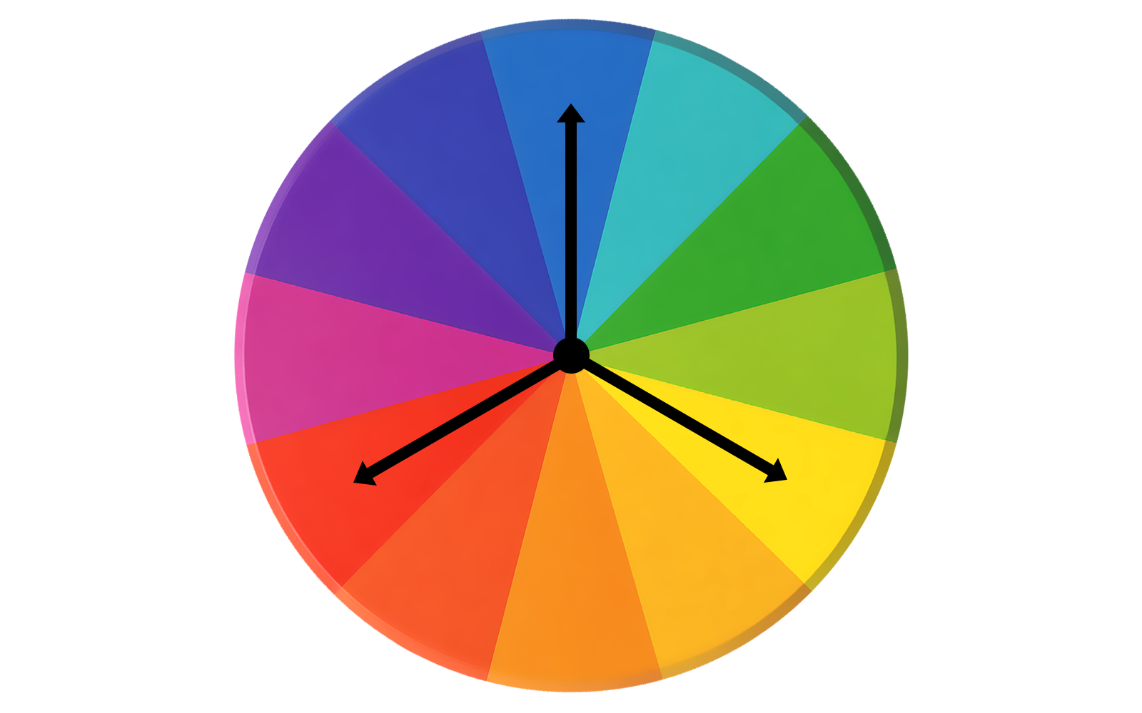 Círculo Cromático com combinação triádica: azul, magenta e amarelo