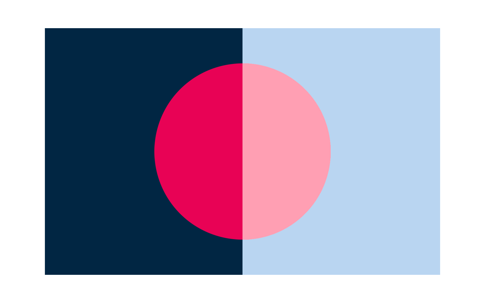 Combinação de azul com rosa