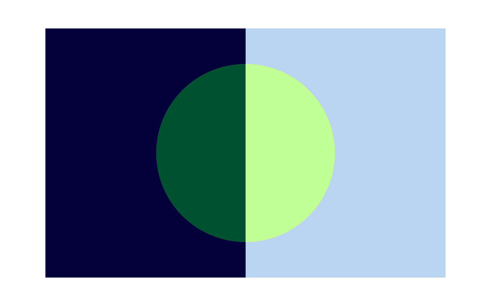 Imagem que mostra como combinar azul com verde