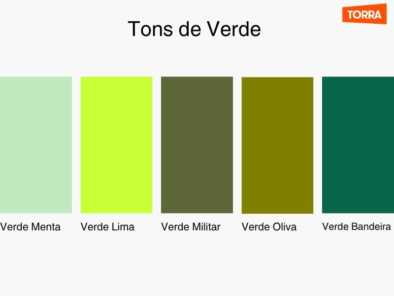 cartela de cores com vários tons de verde: verde menta, verde lima, verde militar, verde oliva e verde bandeira