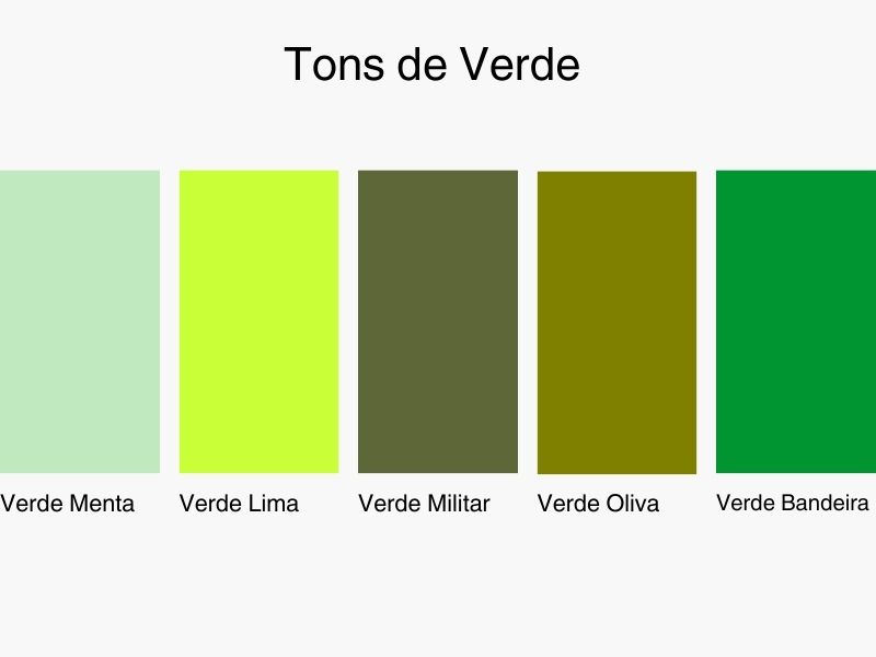 Tons de verde