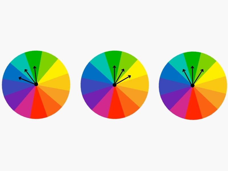 três círculos cromáticos apontando as combinações análogas à cor verde