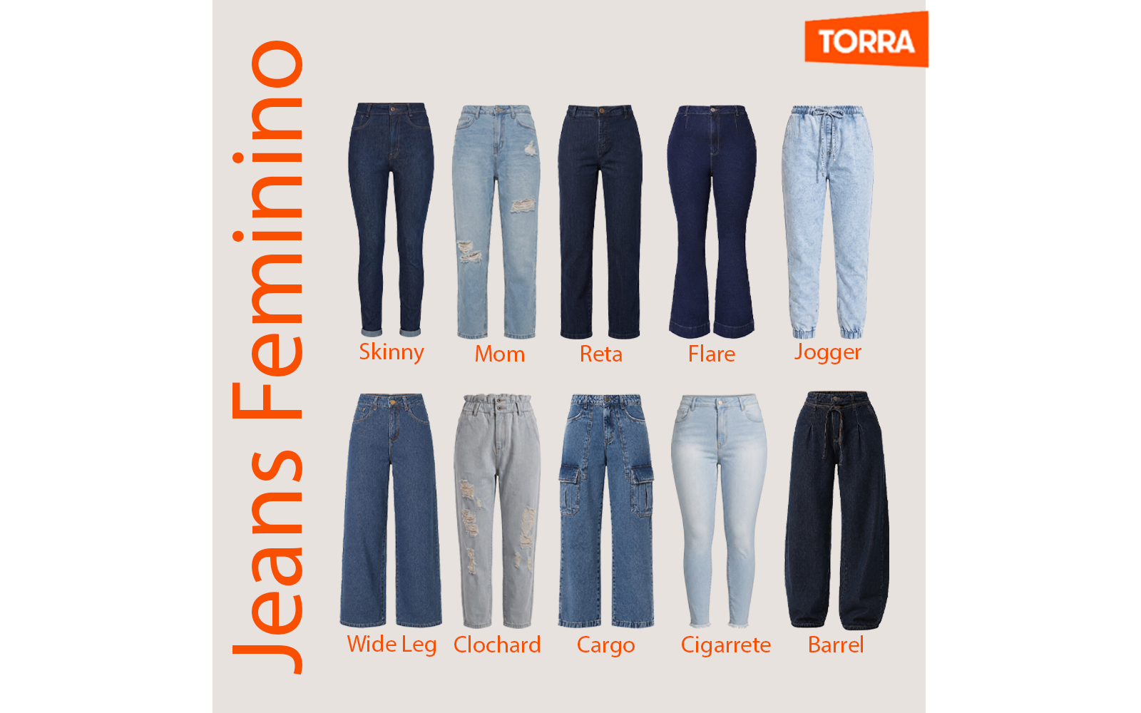Diversos modelos de calça jeans feminina: Skinny, Mom, Reta, Flare, Jogger, Wide Leg, Clochard, Cargo, Cigarrete, Barrel.