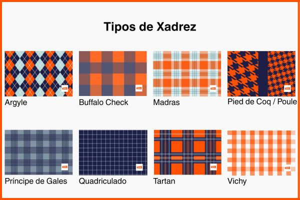 Tipos de xadrez