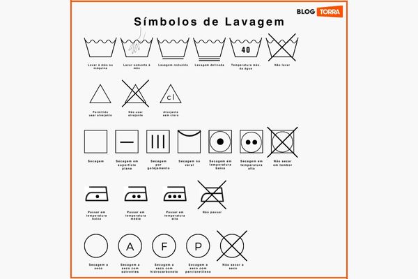 Símbolos de lavagem - cuidados com as peças