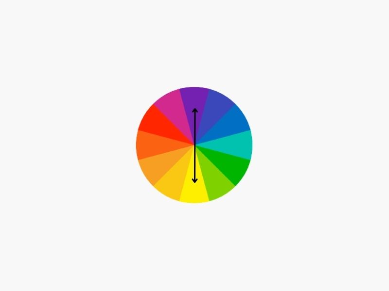 combinação complementar laranja