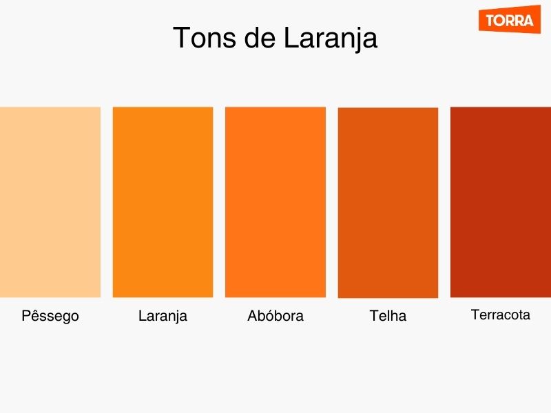 Tons de Laranja